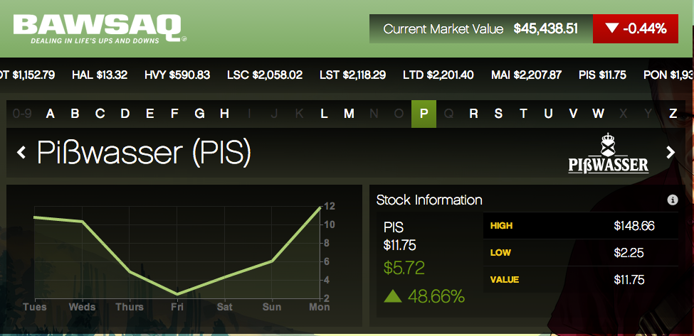 Stock market GTA V